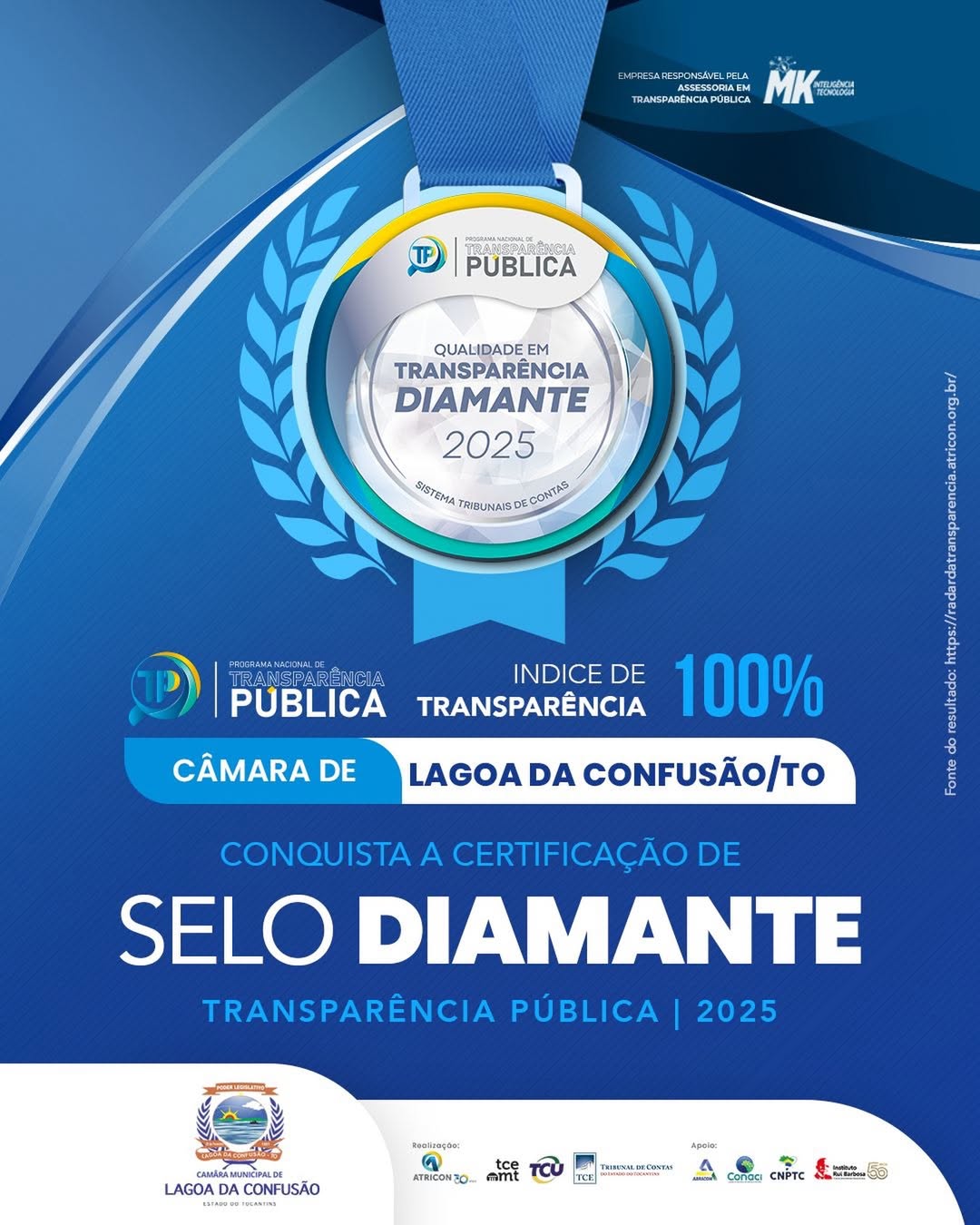Excelência em Gestão: Câmara de Lagoa da Confusão Conquista Selo Diamante em Transparência Mais Uma Vez